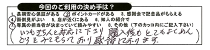 いつもきちんと対応してくださり、購入後もとてもよく面倒をみてもらっており、感謝しております。